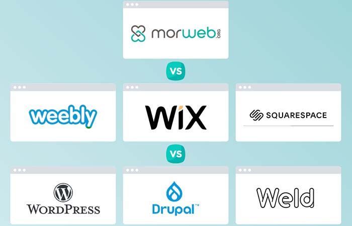 Logos-of-top-web-builders-saas-product-ideas